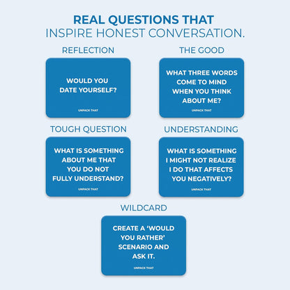 Unpack‑It‑All Bundle – Complete 5‑Deck Collection