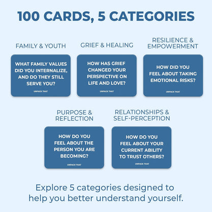 Unpack‑It‑All Bundle – Complete 5‑Deck Collection