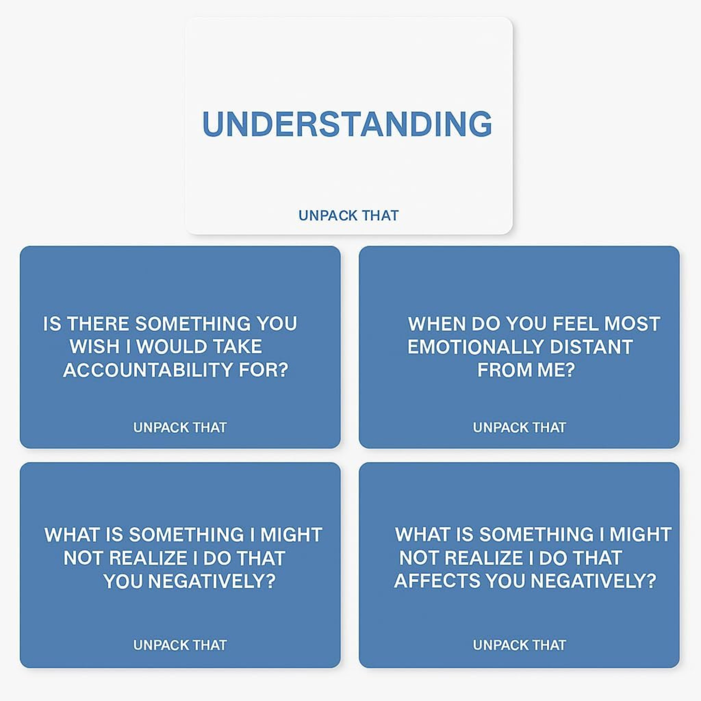 Unpack That (Original Edition)